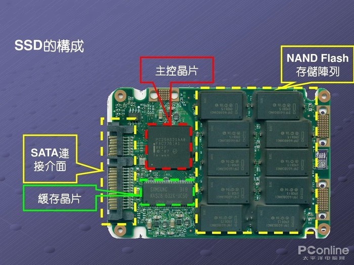 小佩自动喂食器和宠物饮水机耗材省钱方法以及浅谈饮水机感应电压